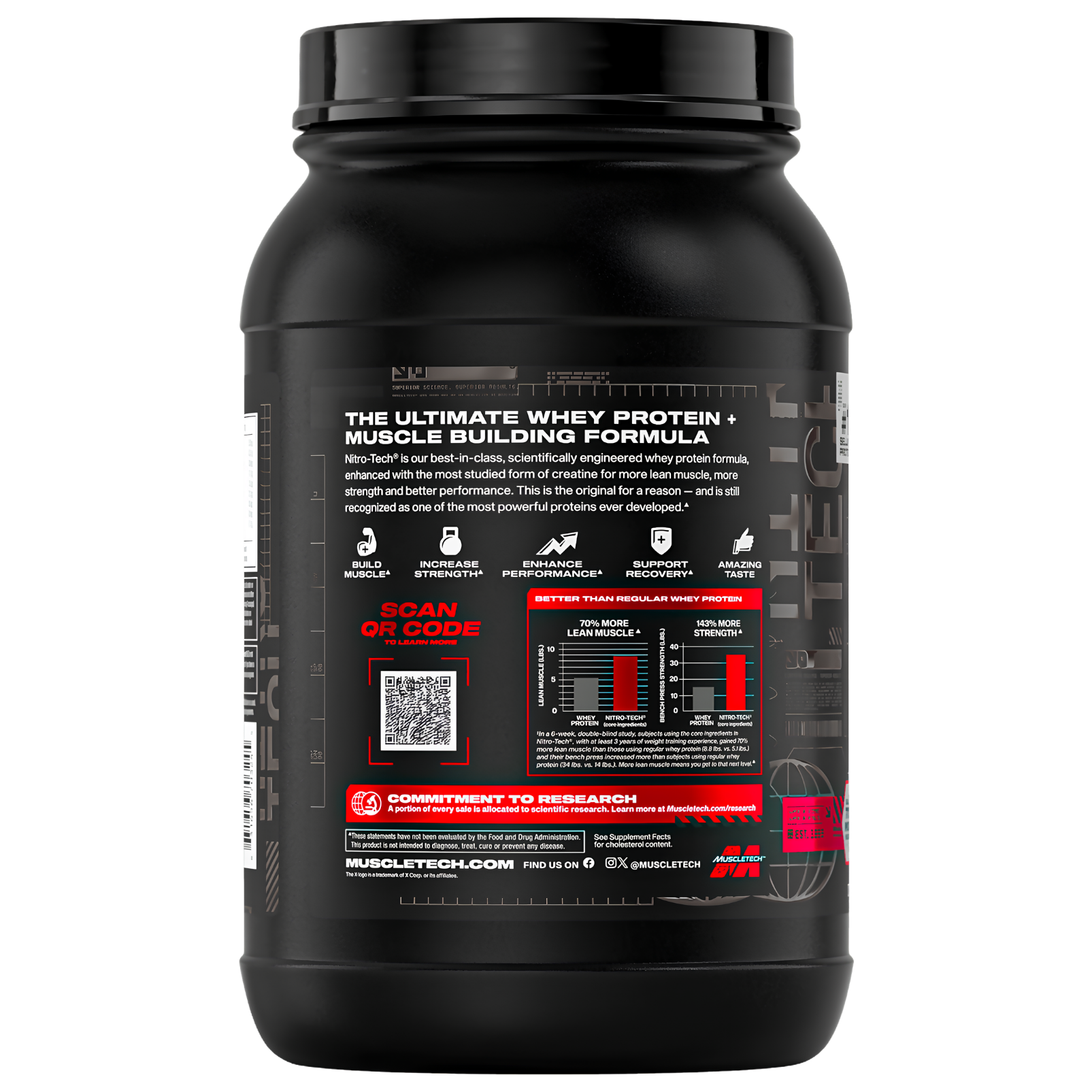 Nitro tech whey protein (3)