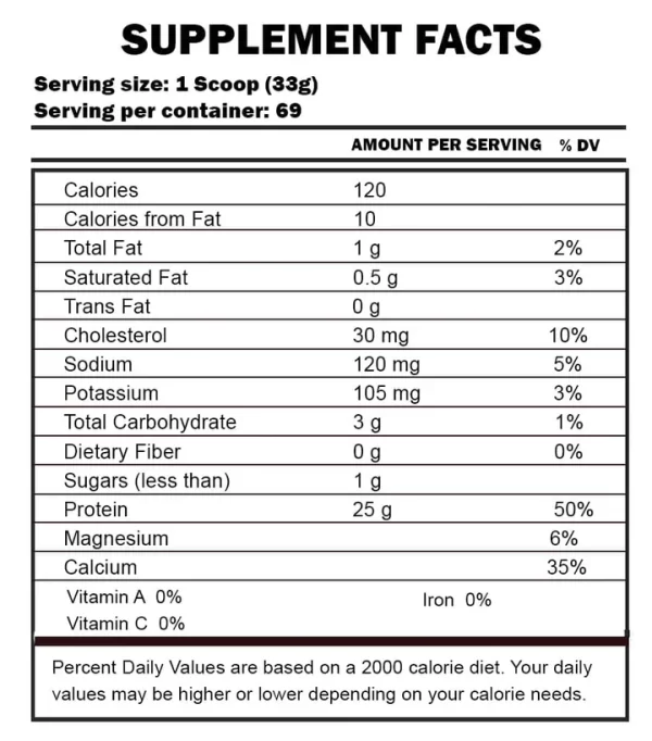 BPI Sports ISO HD - Image 2