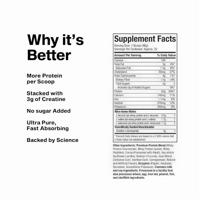 nitro tech supplement facts
