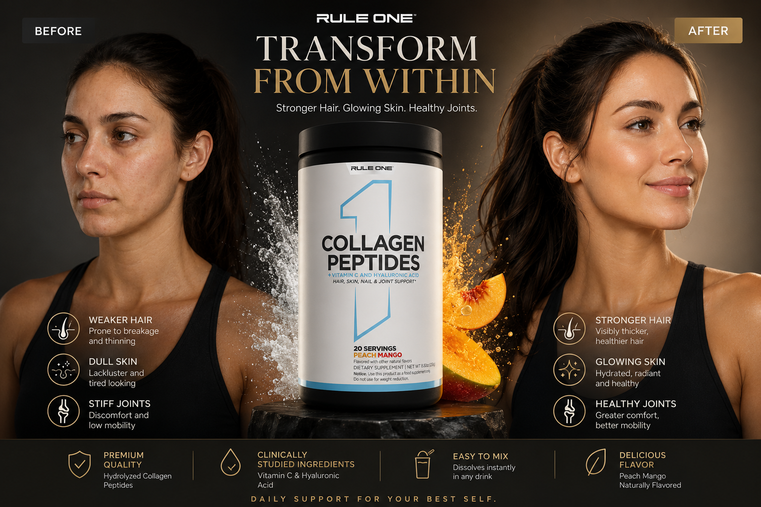 rule 1 collagen